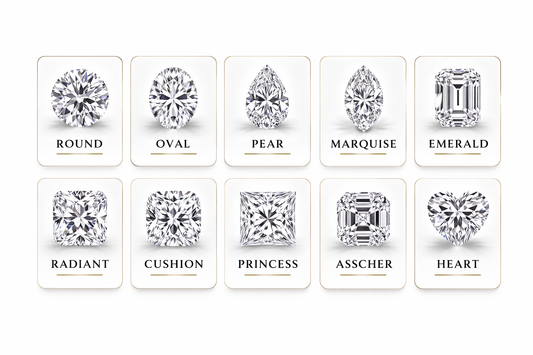 Private Diamond Sourcing
